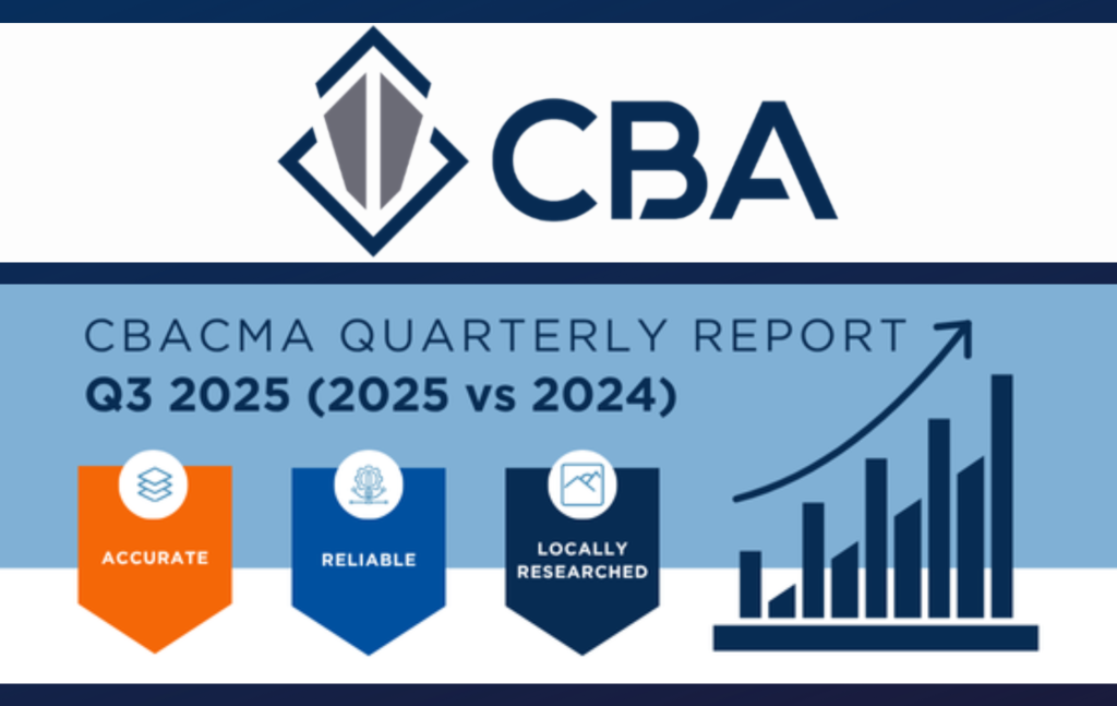 Commercial Brokers Association 2025 3rd Quarter Sales Analysis